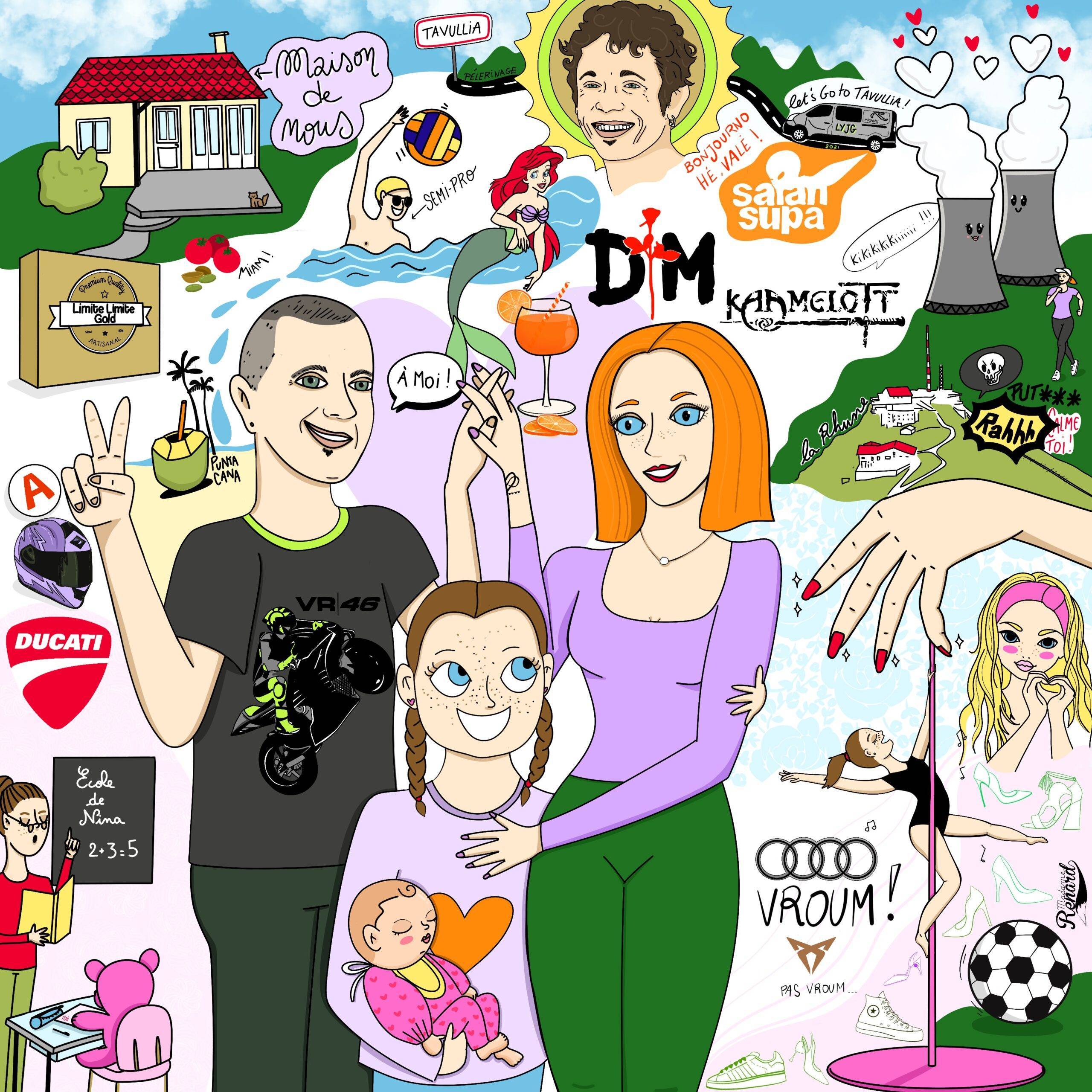 Portrait cherche et trouve Portrait cherche et trouve unique illustration